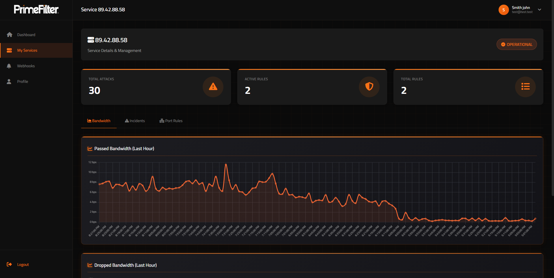 Shield Panel Bandwidth Monitor